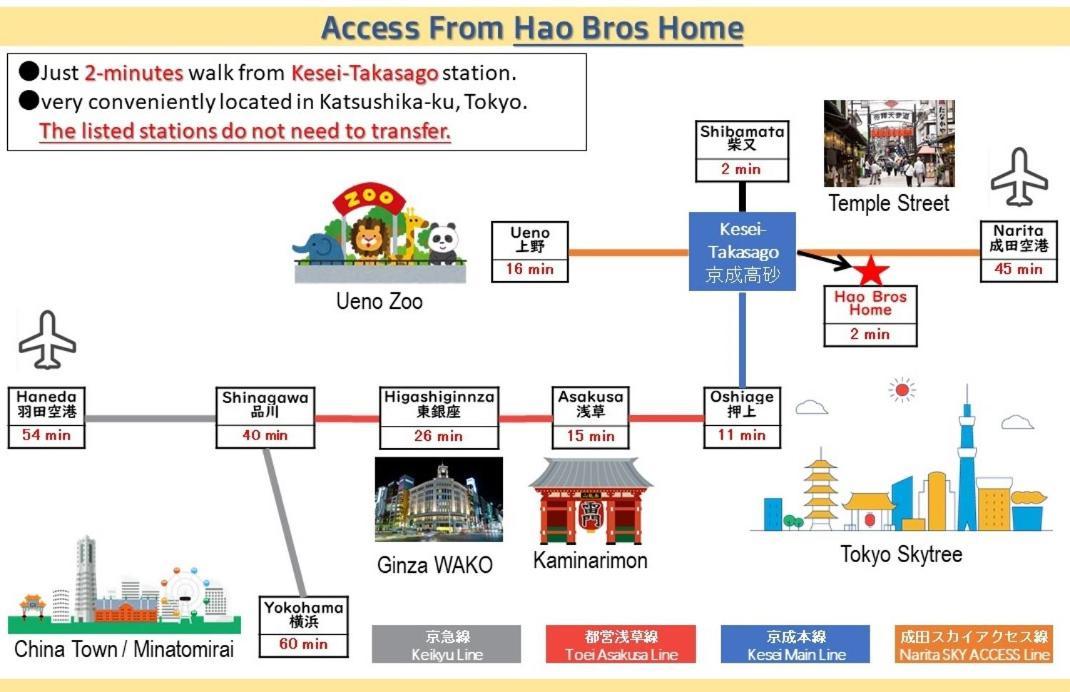 Hao Bros. 公寓